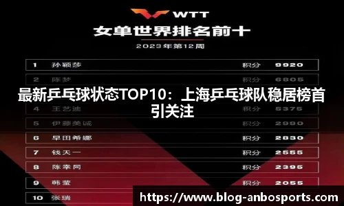 最新乒乓球状态TOP10：上海乒乓球队稳居榜首引关注