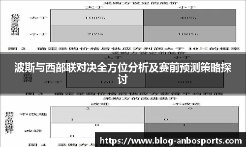 安博体育官网