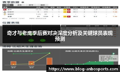 安博体育官方入口